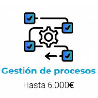 gestion_procesos Gestión Procesos